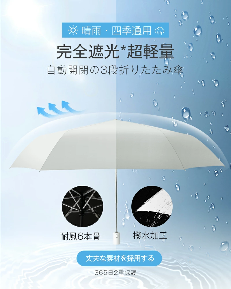 傘