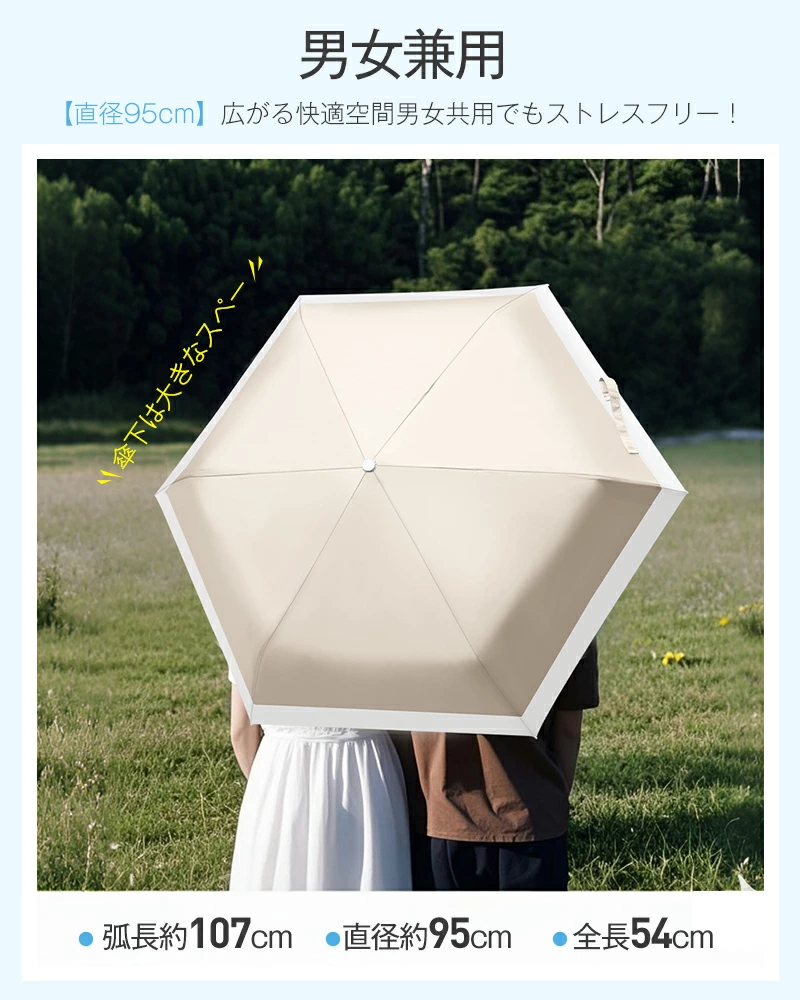 傘