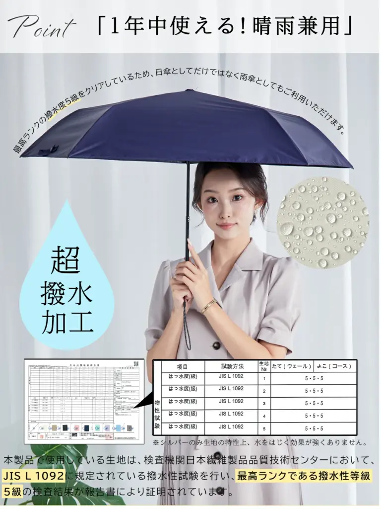 傘