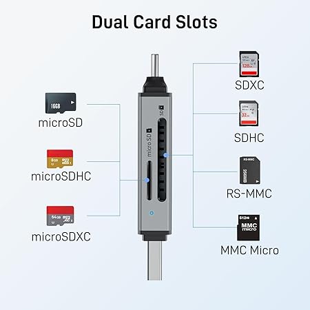 SDカードリーダー