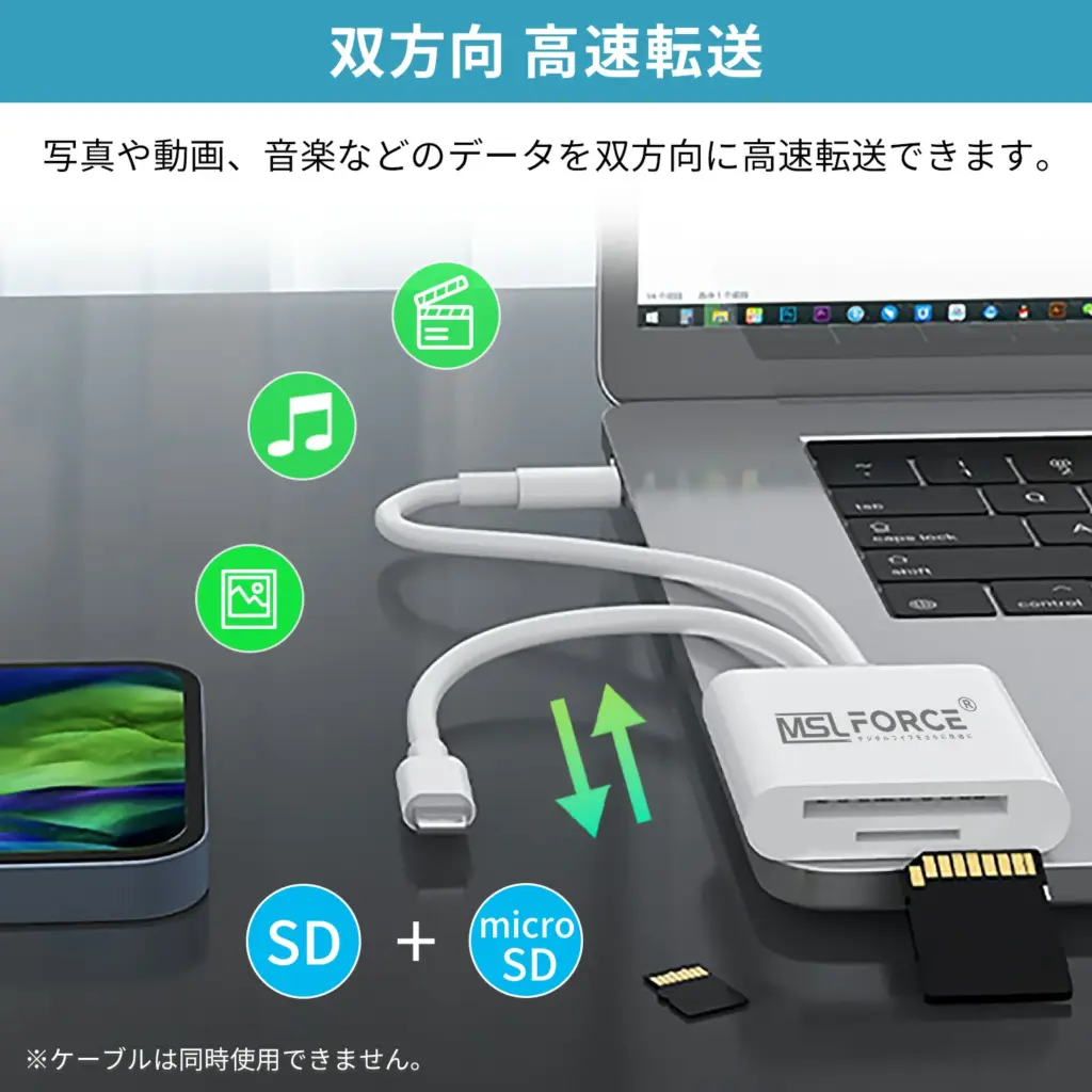 カードリーダー