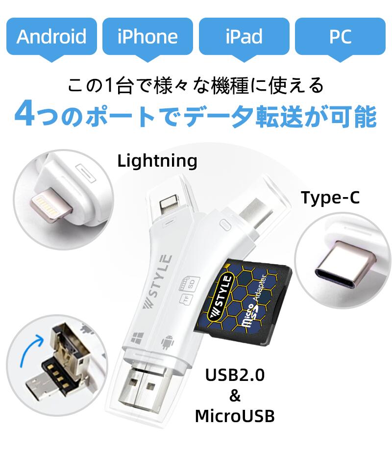 SDカードリーダー