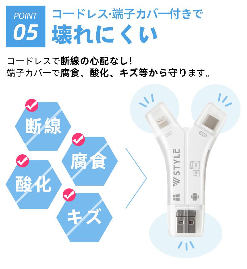 SDカードリーダー