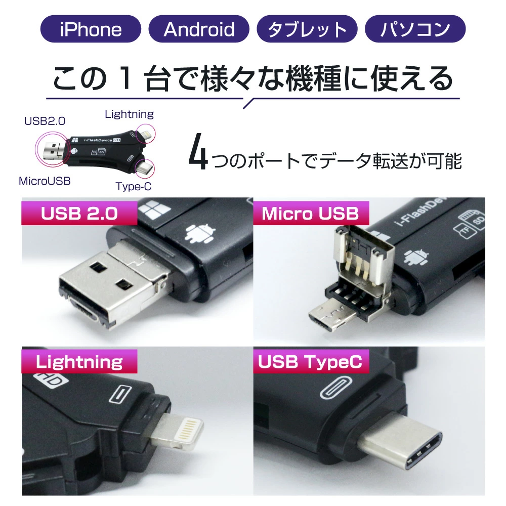 カードリーダー