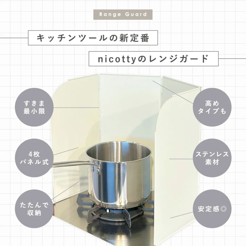 油はねガード　楽天市場