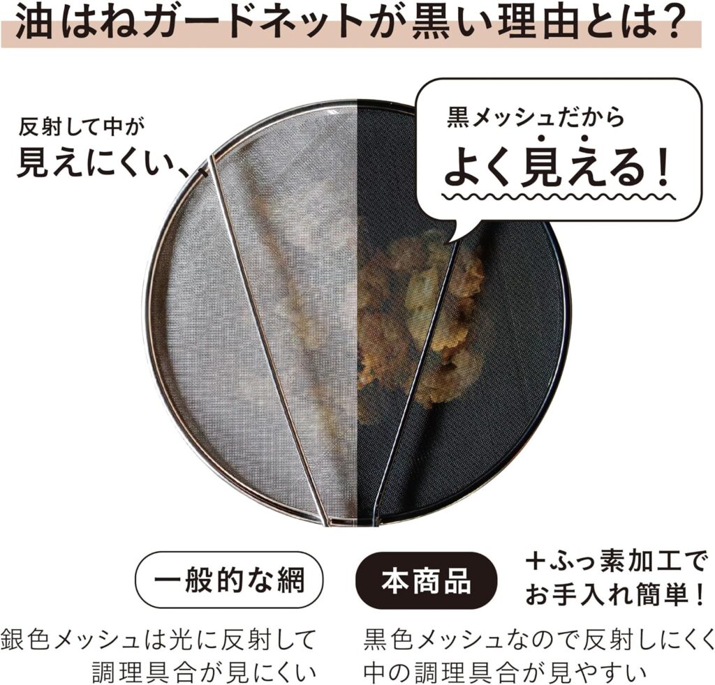 油はねガード　Amazon